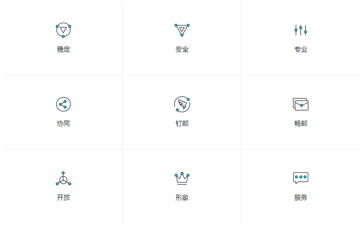 为什么选择阿里邮箱？我们能为您带来这些